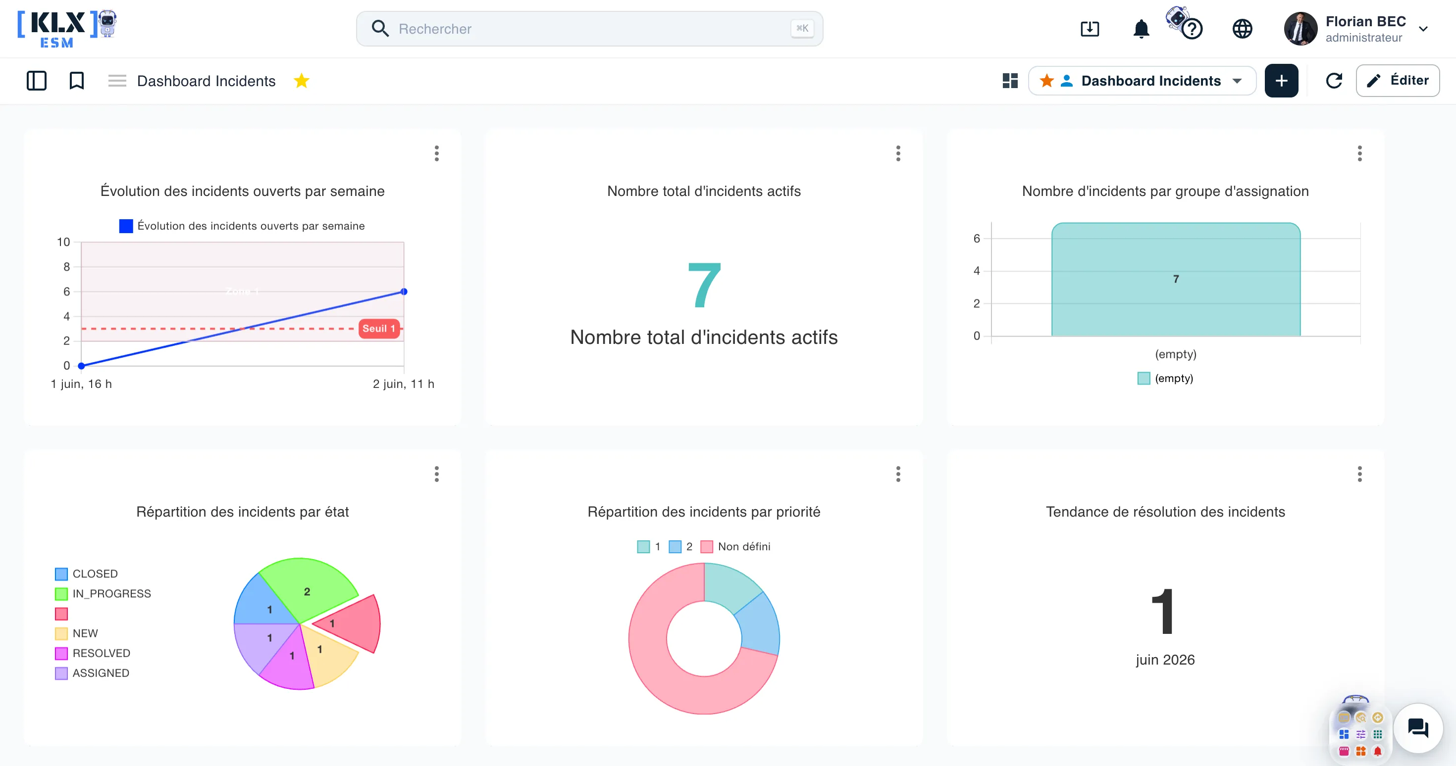Tableau de bord des incidents KLX ESM