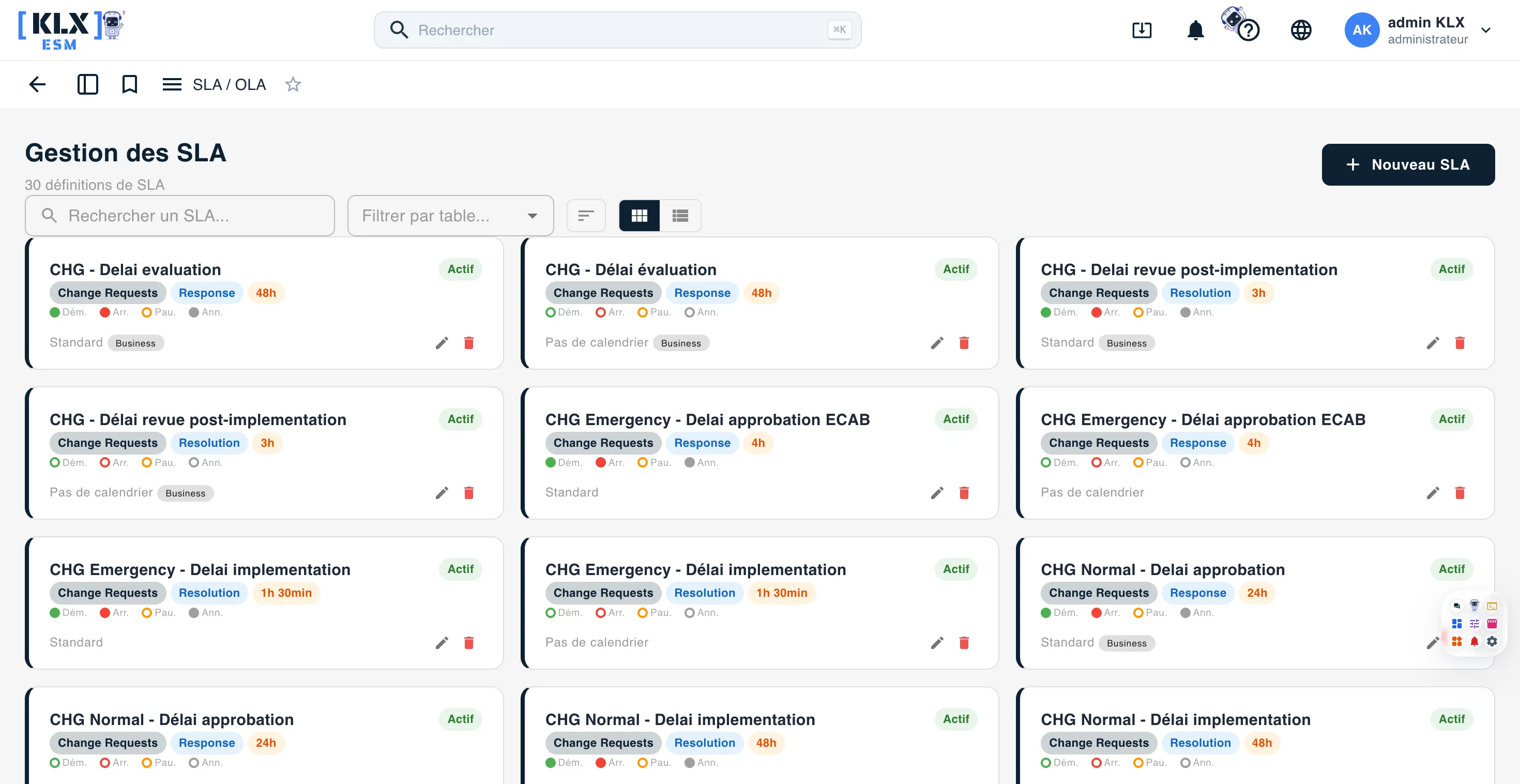 Gestion des SLA et OLA dans KLX ESM