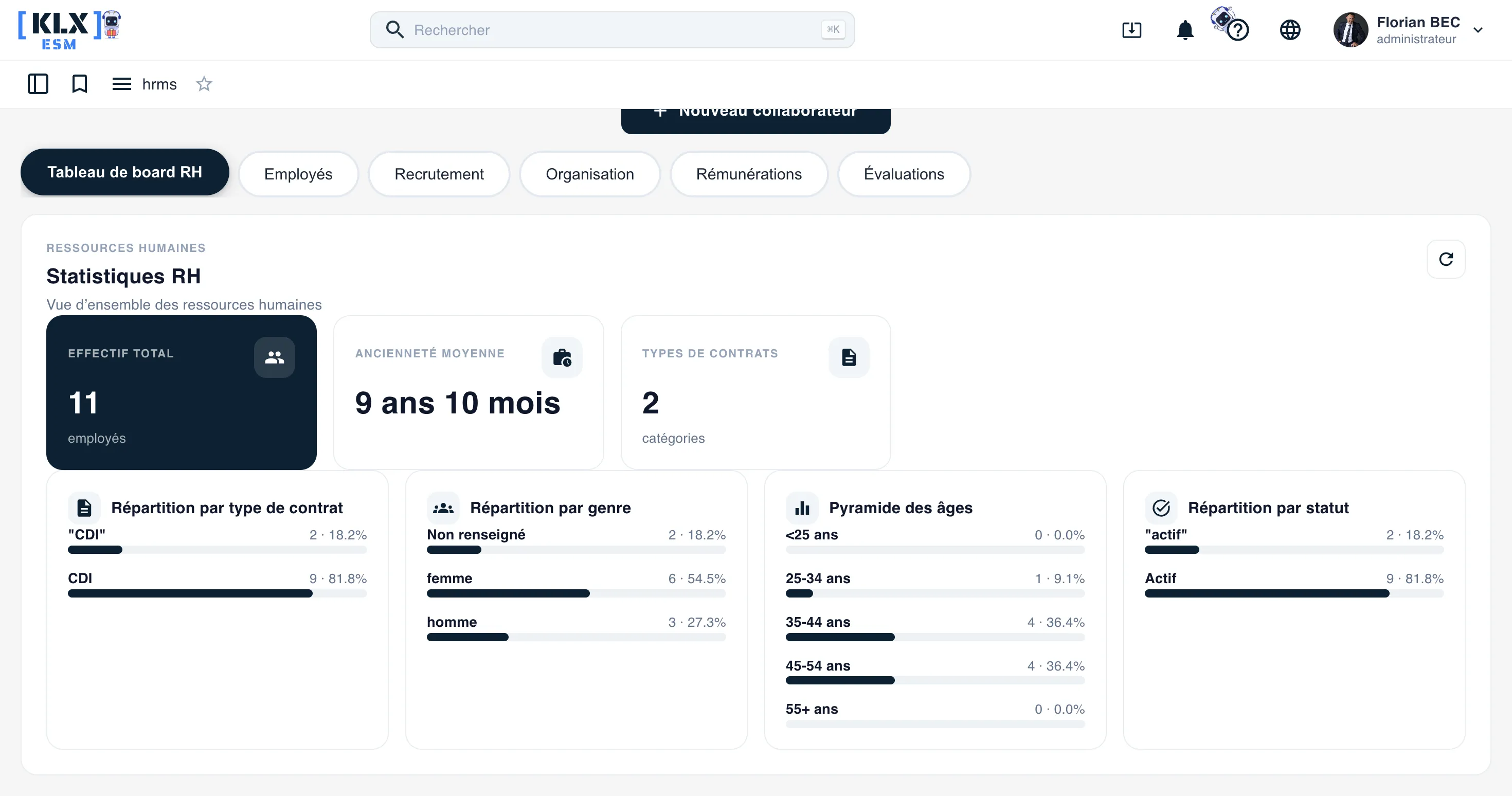 Tableau de bord RH KLX ESM : effectifs, contrats et pyramide des âges